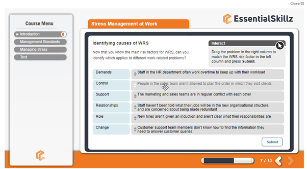 This slide form the course Stress Management at Work describes how to identify causes for WRS (work related stress)